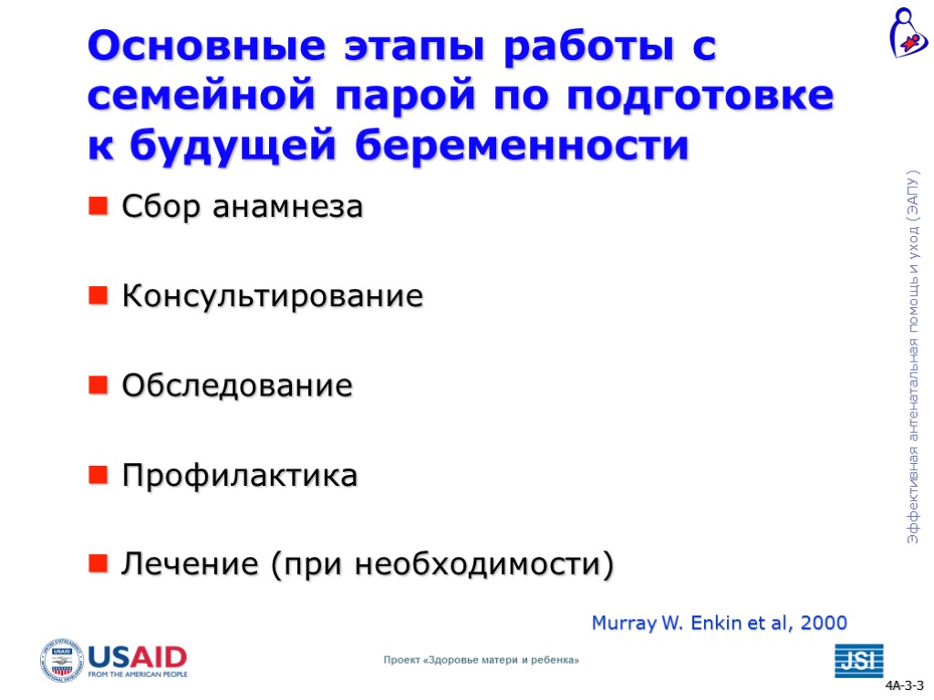 Основные этапы работы с семейной парой по подготовке к будущей беременности Сбор анамнеза Консультирование